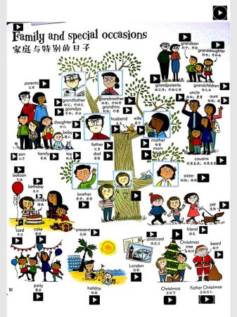 英语启蒙推荐《英语单词大书》PDF版带英语点读功能，带中英文对照，适合手机平板播放，百度网盘下载-爱鸡娃aijiwa.com