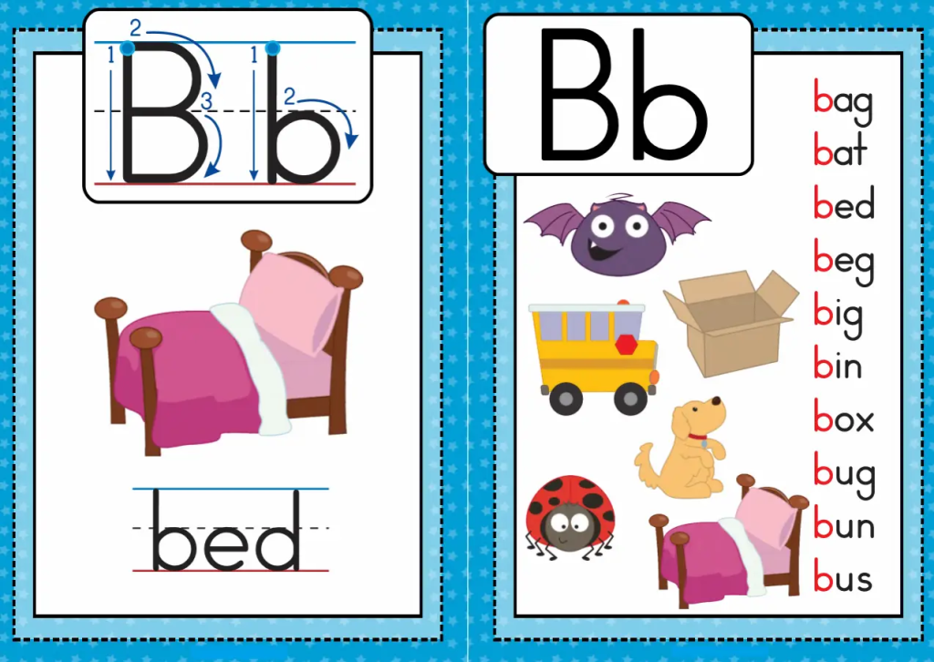 英语启蒙自然拼读学习卡